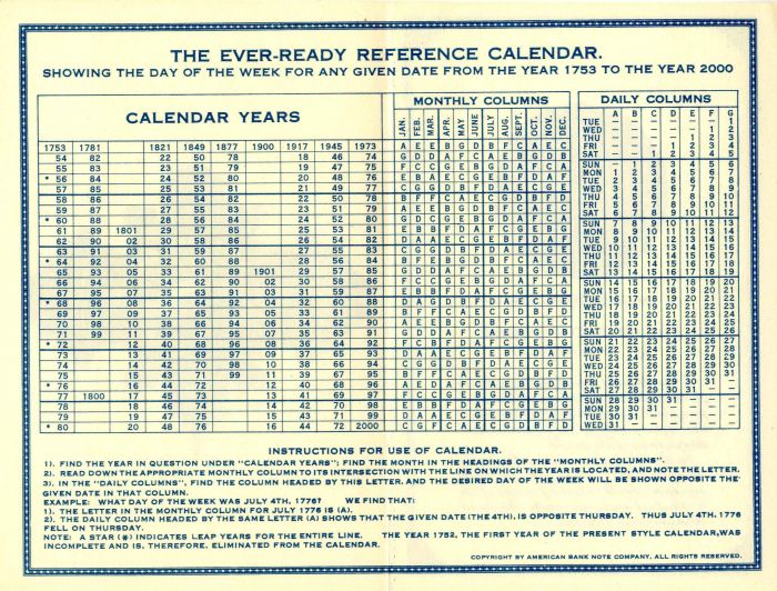 ABN Calendar - American Bank Note Co. 