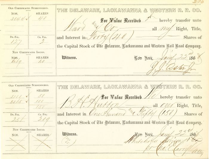 Delaware, Lackawanna and Western R.R. Co. signed by J.J. Astor Jr. - Stock Certificate