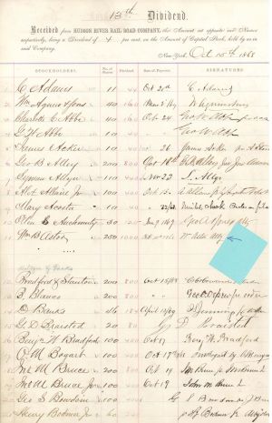 Hudson River Rail Road Co. Dividend Sheet signed by Wm Astor  - 1868 dated Autograph