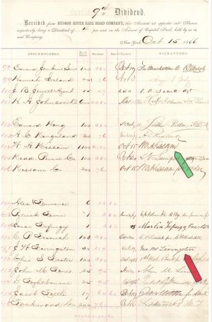 Hudson River Rail Road Co. Dividend Sheet signed by W.A. Kissam and W. Livingston  - 1866 dated Autograph