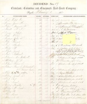 Cleveland, Columbus and Cincinnati Rail-Road Co. Dividend Sheet signed by Thurlow Weed - 1861 dated Stock Transfer