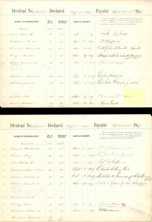 Oswego and Syracuse Rail-Road Co. signed by Peter Lorillard - 1859-1862 dated Autographed Stock Dividends Sheet