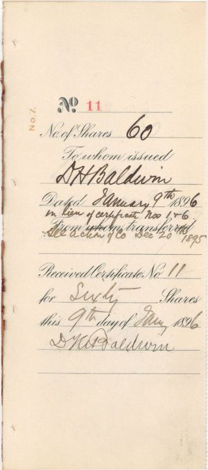 5 Stubs signed by D.H. Baldwin, etc. - 1896 dated Stock Stubs