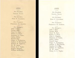 Group of 6 Proxies mention Sage, Dillon, Astor and Rockefeller  -  1889 and 1890 dated Americana