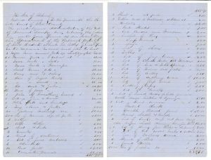 Slavery related Handwritten Inventory List of African American Man - 1845 dated Americana