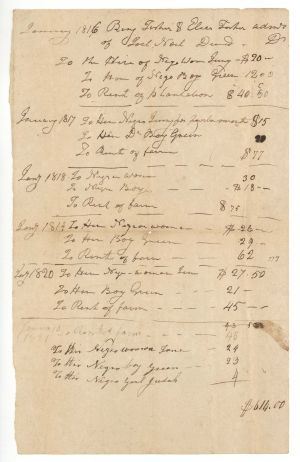 Estate Ledger - 1816-1821 dated Americana