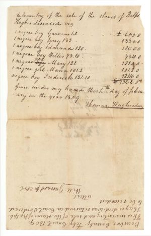 1809 dated Slavery Document - Inventory of Sale of Slaves - Americana