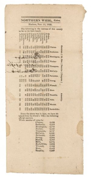 Canvas Toll of DeWitt Clinton Election for Governor - 1826 dated Americana