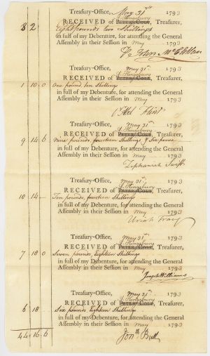 1793 dated Post Revolutionary War Pay Order - Sheet of Six Payment Receipts - Connecticut - American Revolution