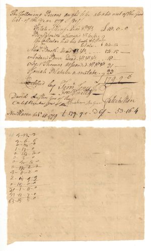 1779 dated List of Dead Soldiers - American Revolutionary War Document