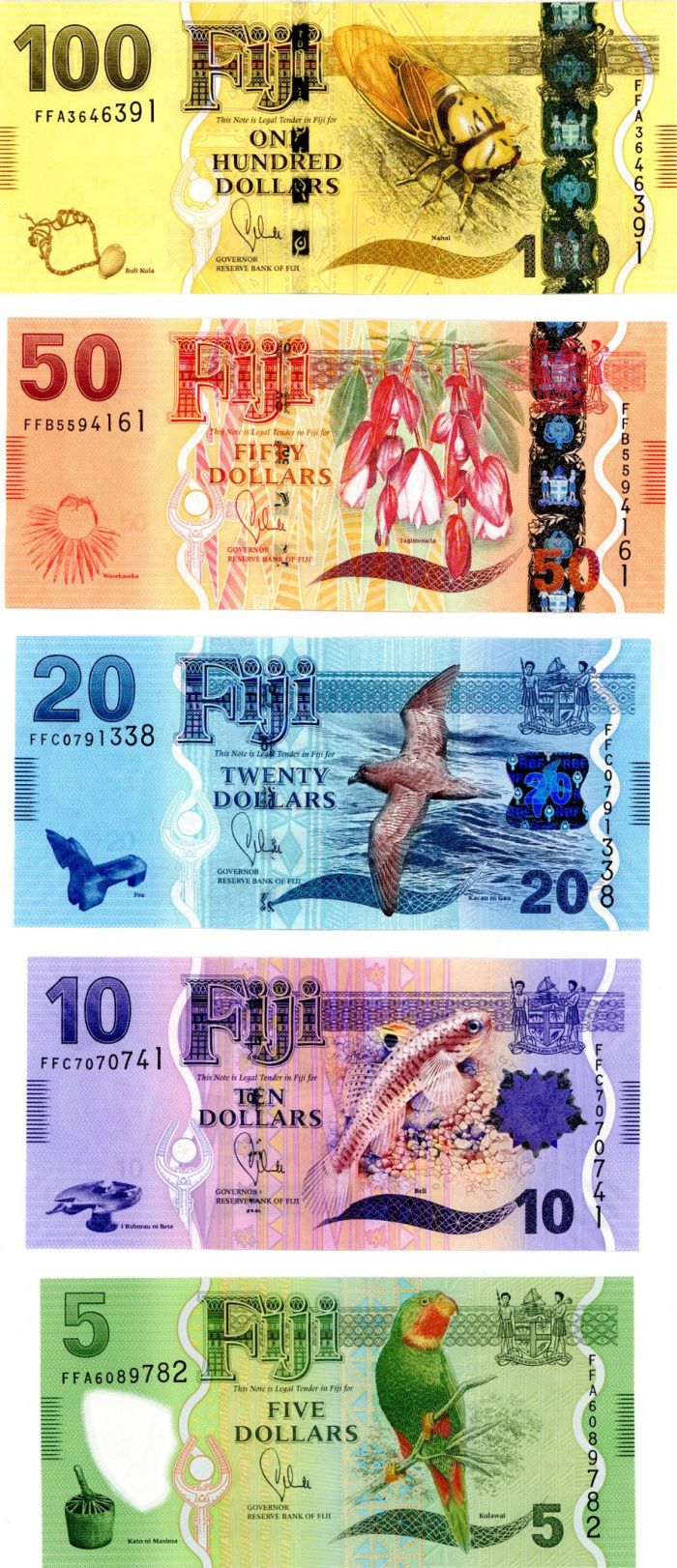 Fiji - P-Set - dated 2013 - Foreign Paper Money