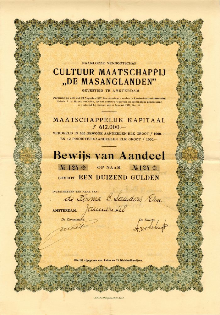 Cultuur Maatschappij De Masanglanden