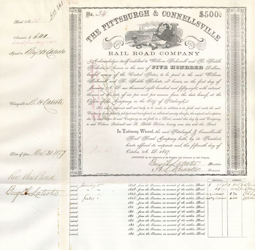 Pittsburgh and Connellsville Railroad Co. - Various Denominations Bond