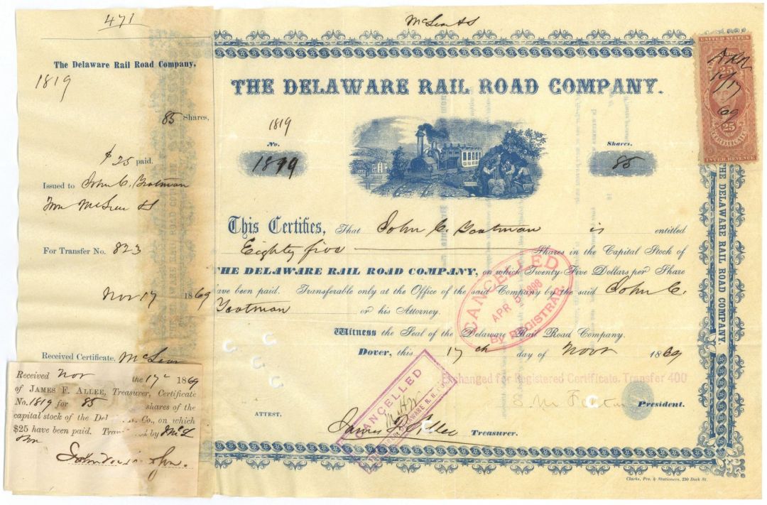 Delaware Rail Road Co. - 1864-1870 dated Railway Stock Certificate