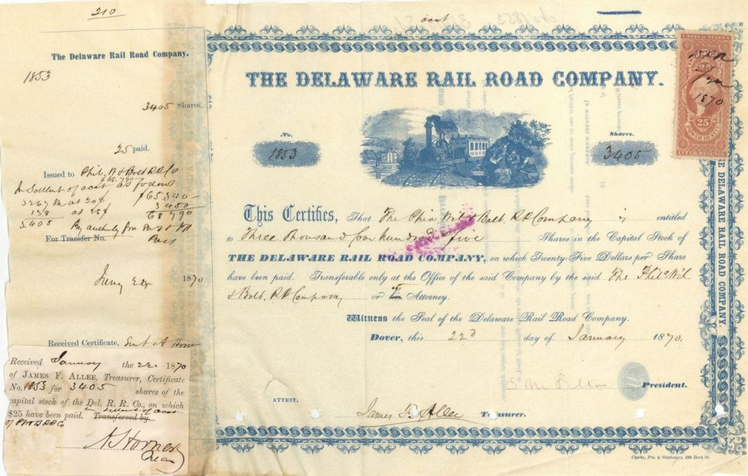 Delaware Rail Road Co. - 1864-1870 dated Stock Certificate