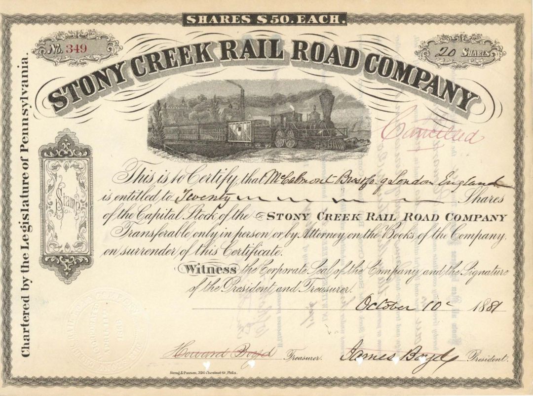 Stony Creek Railroad Co. - 1881 dated Stock Certificate