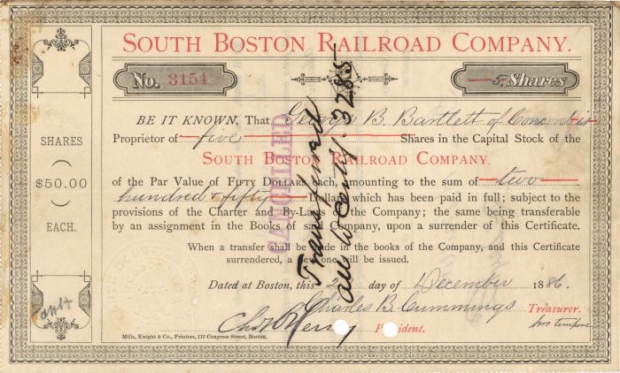 South Boston Railroad Company - Stock Certificate