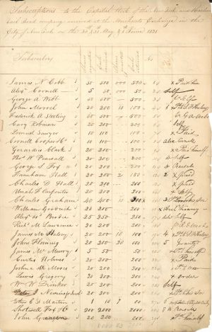 89 pages of New York and Harlem Railroad Co. Receipt Sheets - 1835 dated Stock Receipts