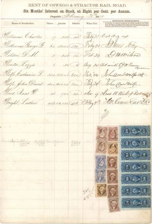 Oswego and Syracuse Rail Road Stockholders Sheet - 1870 dated Stock Ledger Sheet