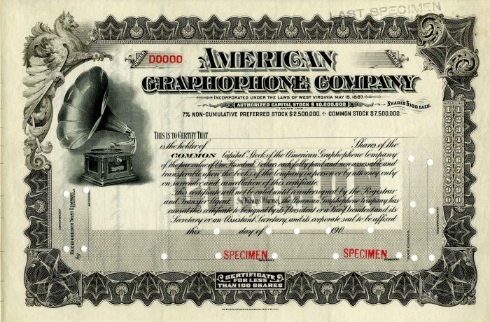 American Graphophone Co.