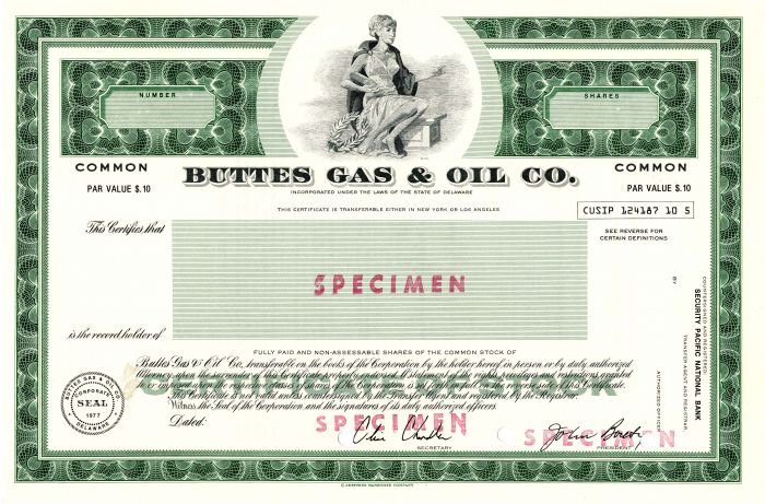 Buttes Gas and Oil Co.