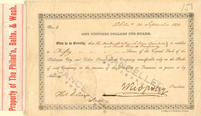 Delaware City and Salem Steam Boat Co. - Stock Certificate