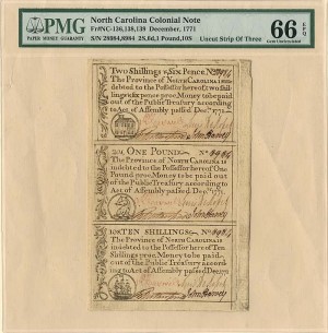 North Carolina Colonial Note