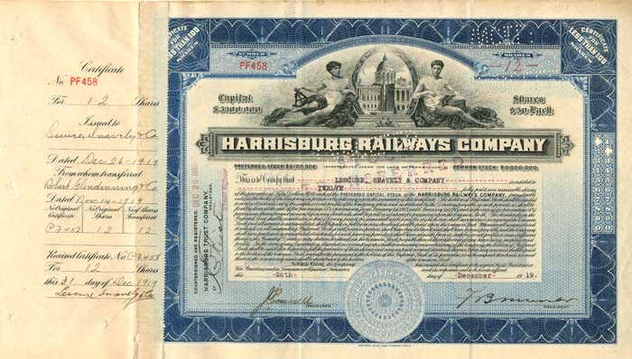 Harrisburg Railways Co.